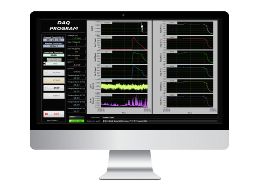 DAQ System